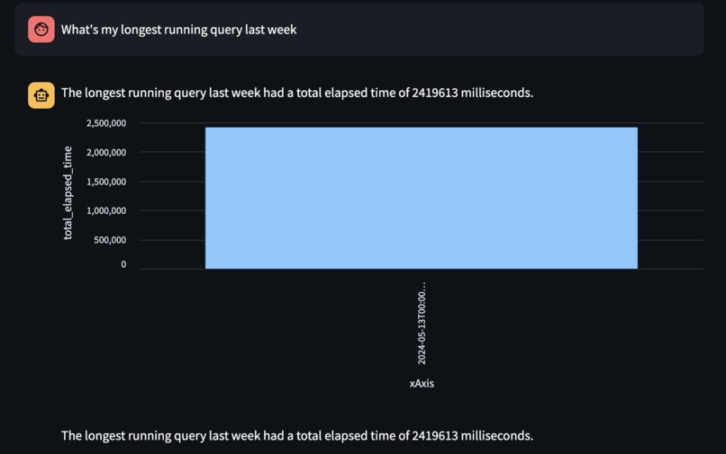Crystal Costs: crystal-clear costs in Snowflake! – screenshot 6