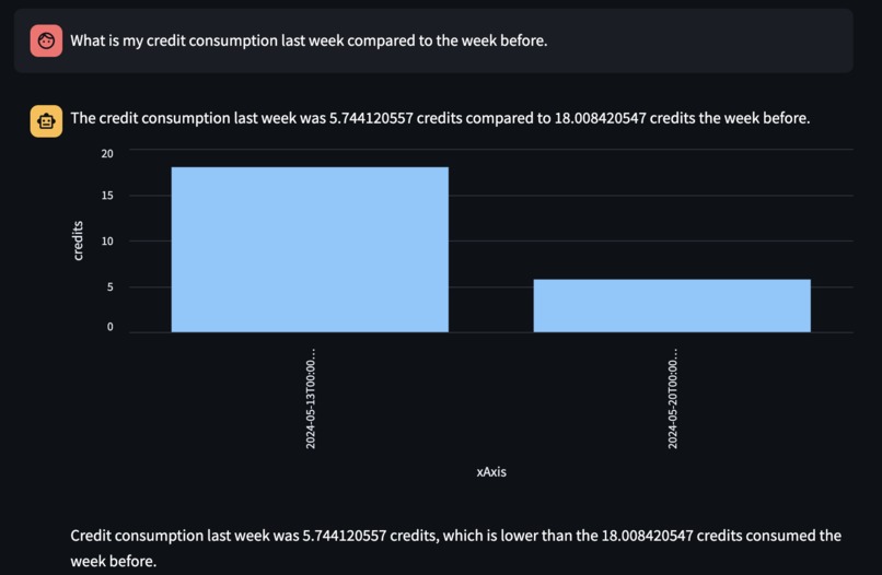 Crystal Costs: crystal-clear costs in Snowflake! – screenshot 5