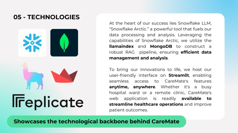 CareMate - Your Medical Assistant AI – screenshot 6