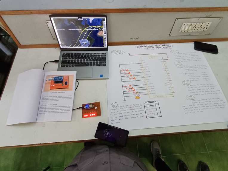 International Space station tracker  – screenshot 1