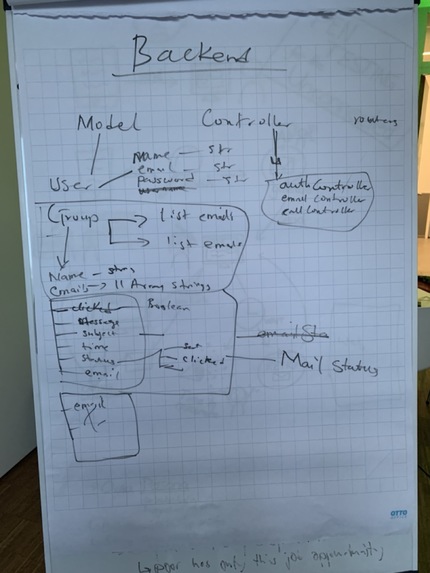 Protect the Unconnected: AI Scam Prevention and Education – screenshot 2