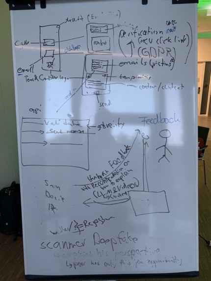 Protect the Unconnected: AI Scam Prevention and Education – screenshot 6