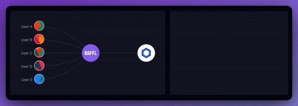 Raffl – screenshot 3