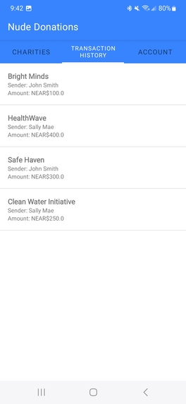 Nude Donations – screenshot 4