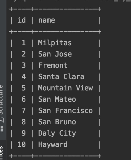 Book My Show – screenshot 1