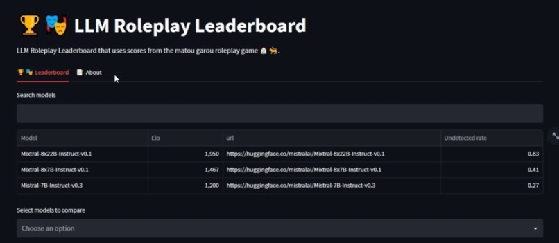 Matou-Garou – screenshot 2