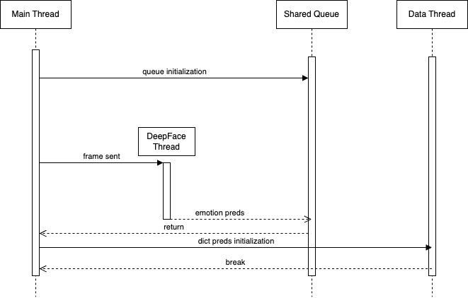 EduVision – screenshot 1