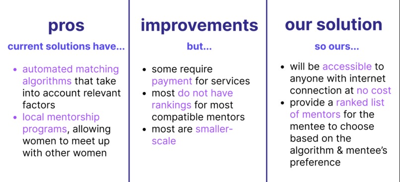 MentorSpace – screenshot 4