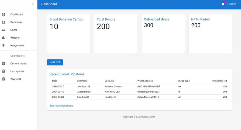 TrustBlu- Beyond Gratitude – screenshot 4