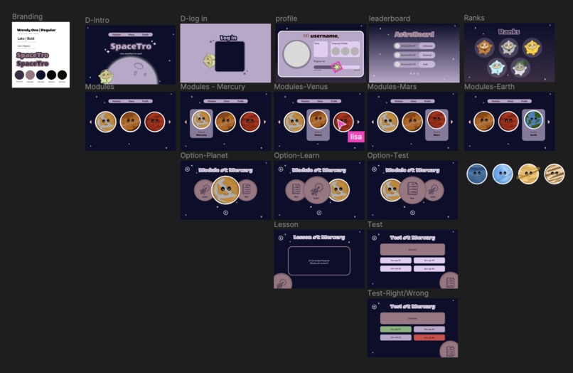 SpaceTro – screenshot 2