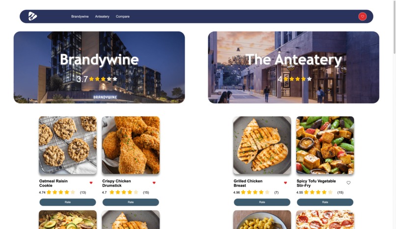 ZotCafeRating – screenshot 7