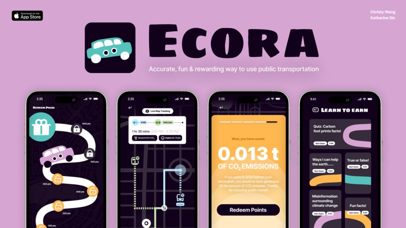 ⭐ Ecora ⭐ – screenshot 1