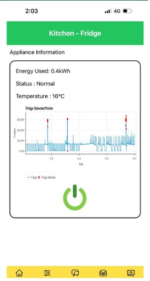 GreenPeak – screenshot 1