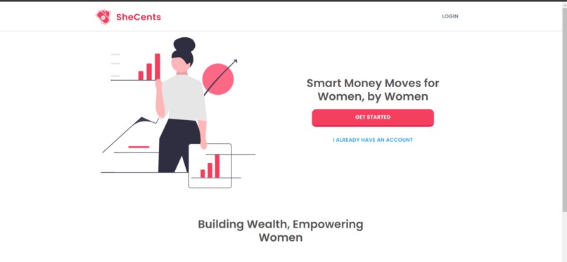 SheCents-Smart Money Moves for women by women – screenshot 1