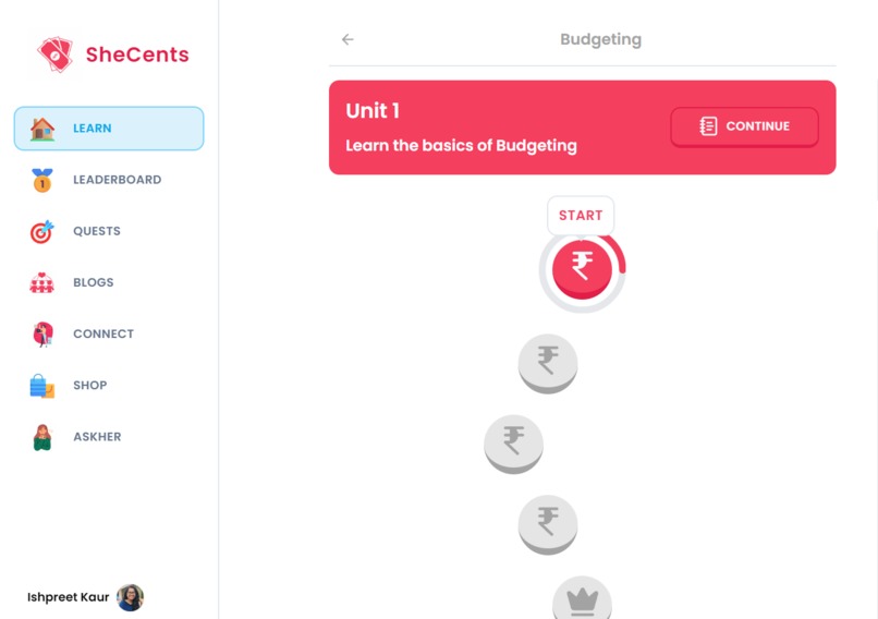 SheCents-Smart Money Moves for women by women – screenshot 8