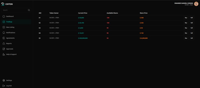 COiTON Real Estate Trading Platform  – screenshot 3