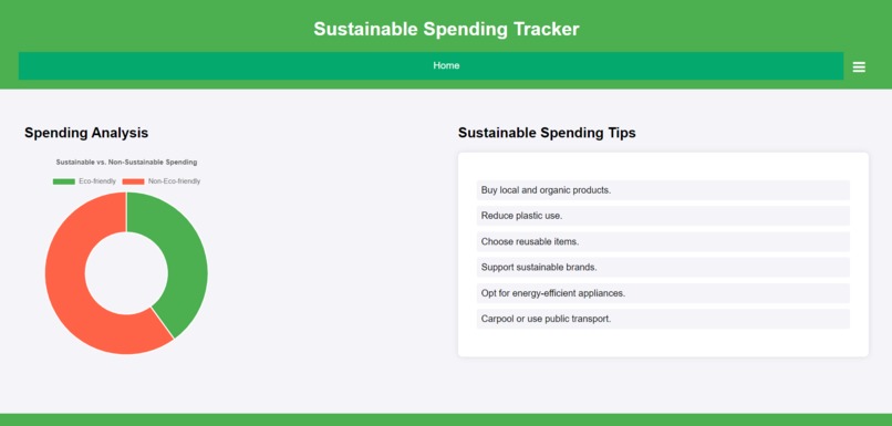 Sustainable Finance and Energy Management Platform – screenshot 6