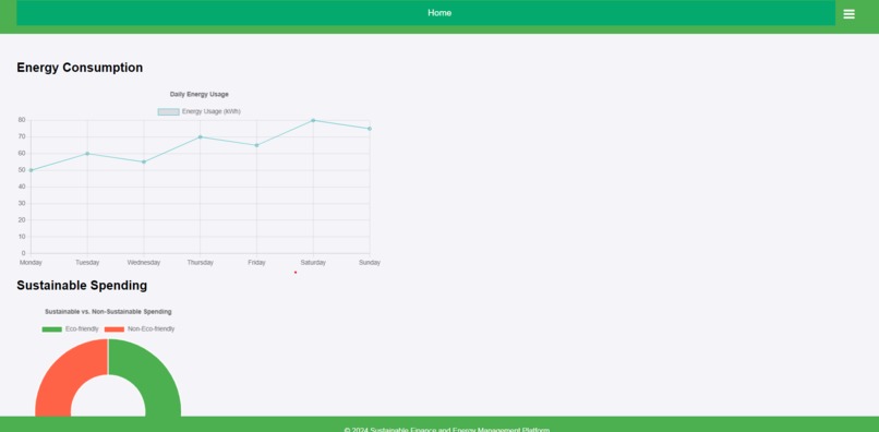 Sustainable Finance and Energy Management Platform – screenshot 8