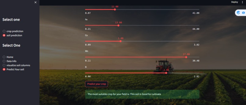 IntelliFarmTech-A Smart Farming with AI – screenshot 4