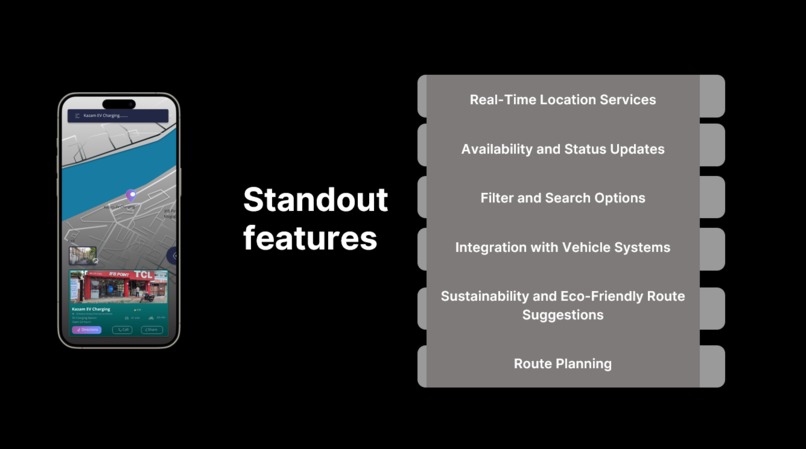 ChargeWay-EV Charging App – screenshot 4