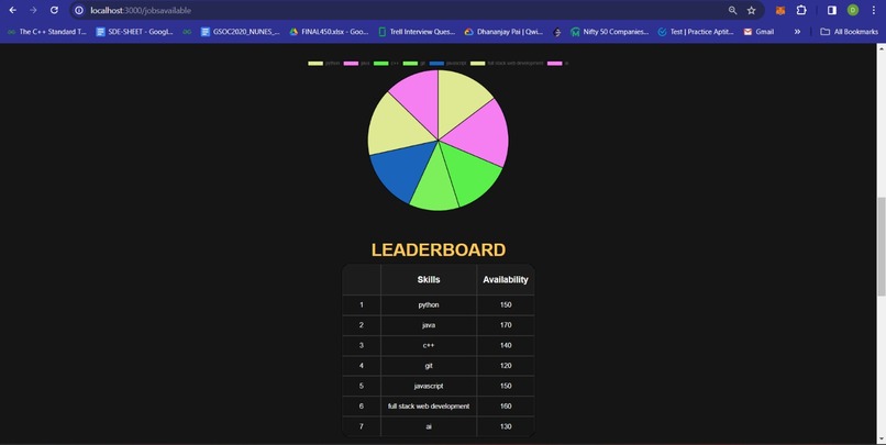 DeCAT: Decentralized Certification Authority – screenshot 6