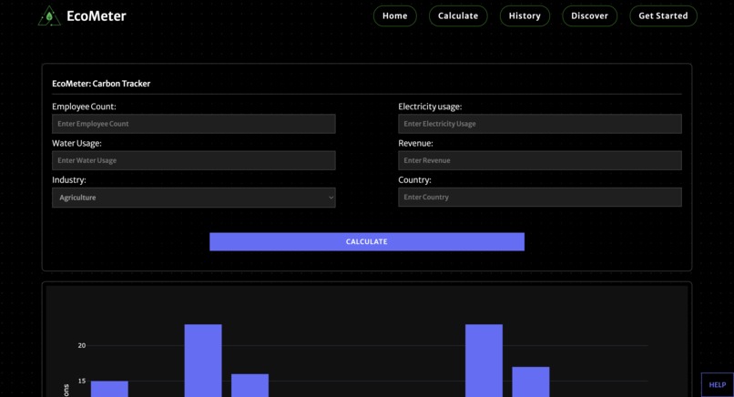 EcoMeter – screenshot 2