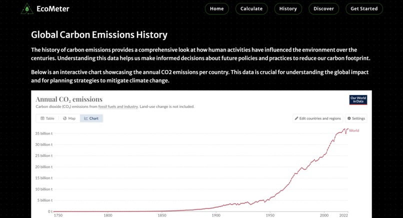 EcoMeter – screenshot 6