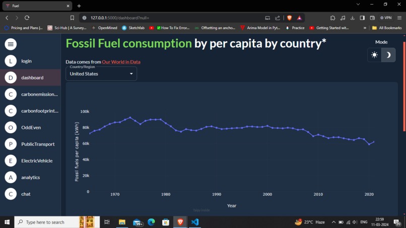 FuelFree – screenshot 2