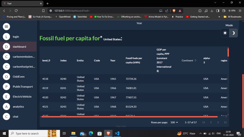 FuelFree – screenshot 3