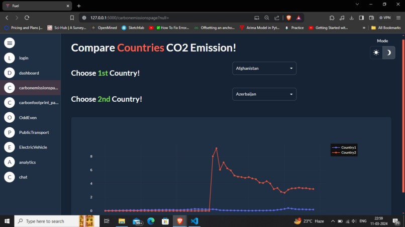 FuelFree – screenshot 4