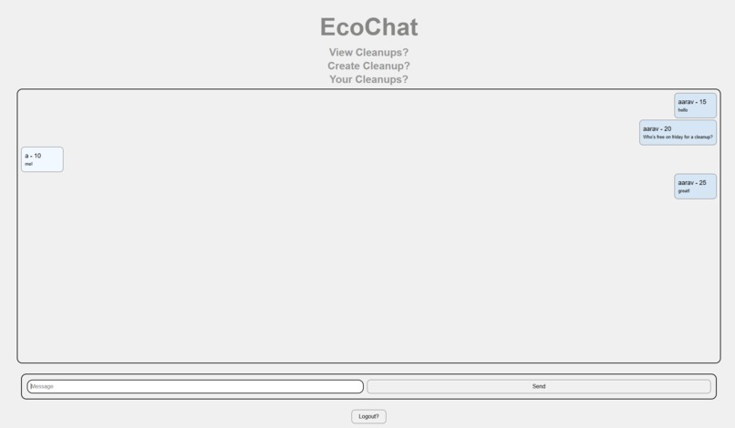 Eco Chat – screenshot 1