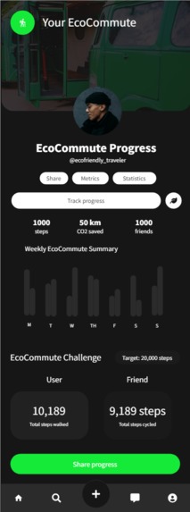 EcoCommute – screenshot 5