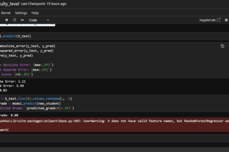 Question Difficulty Predictor