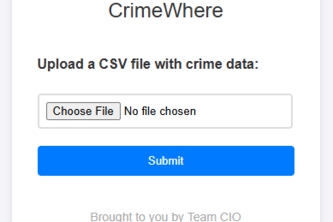 CIO