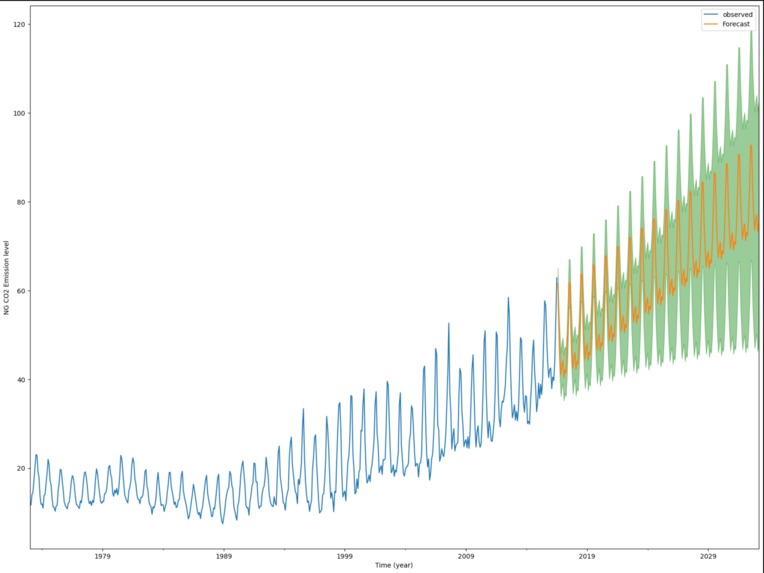 Carmex – screenshot 1