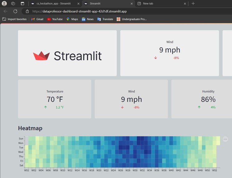 Dhabuka – screenshot 4