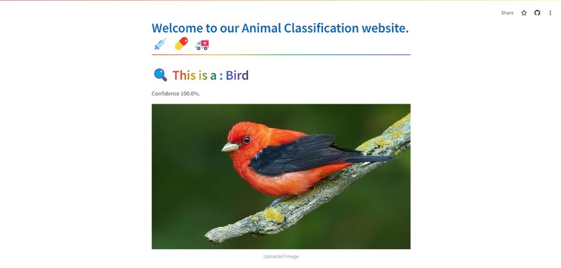 Fauna care – screenshot 3