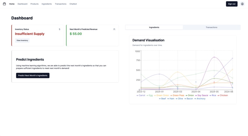 SupplySmart (by 75% NUS) – screenshot 3