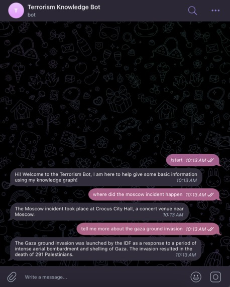 Team Lifehack – screenshot 1