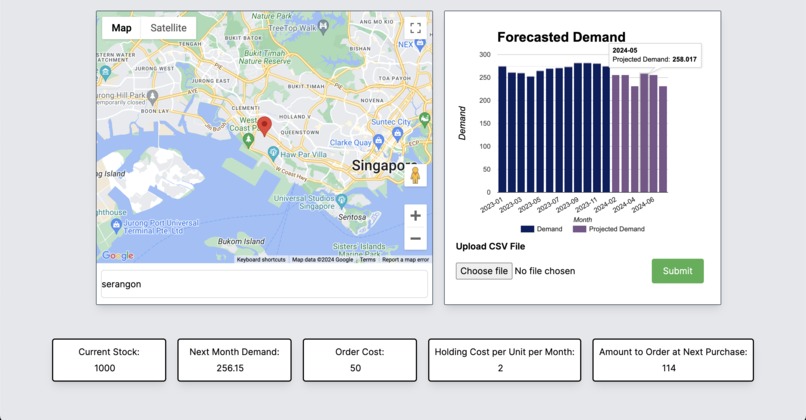 BHQ Bros – screenshot 1