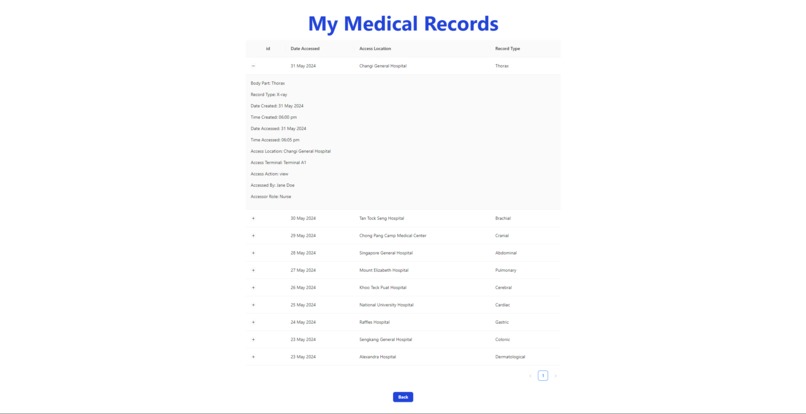 hehehaha – screenshot 4