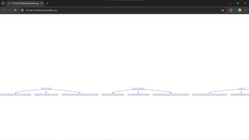 SageAI – screenshot 4