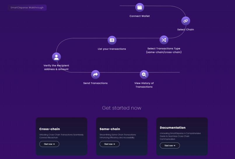 Smart Disperse – screenshot 4