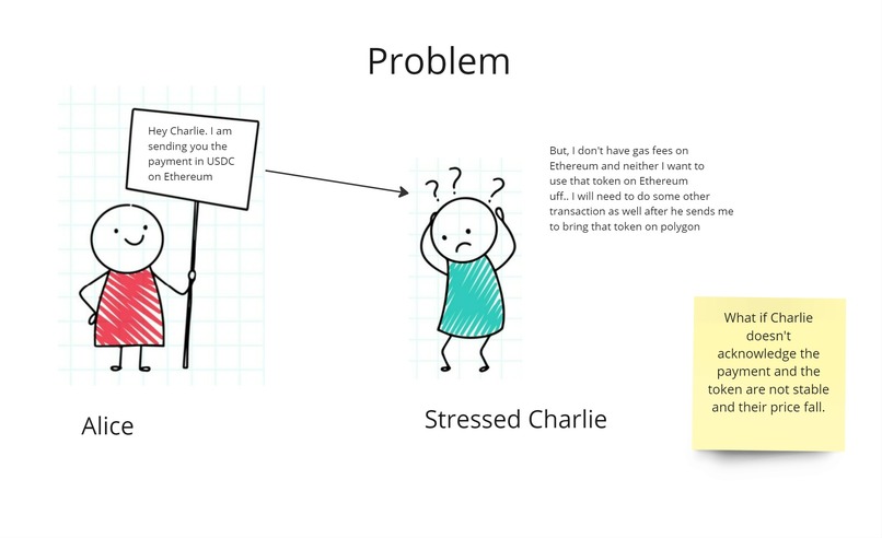 Smart Disperse – screenshot 1