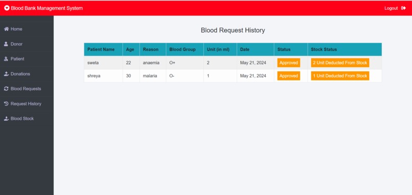 Blood Bank Manager – screenshot 5