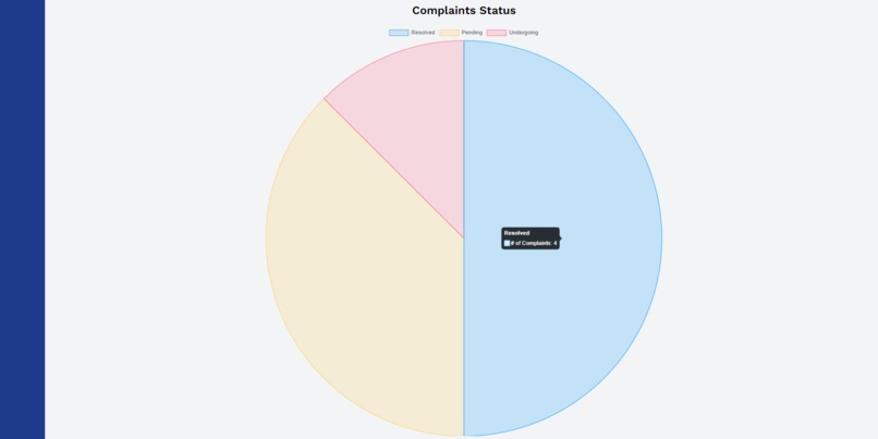 BronxWatch – screenshot 12