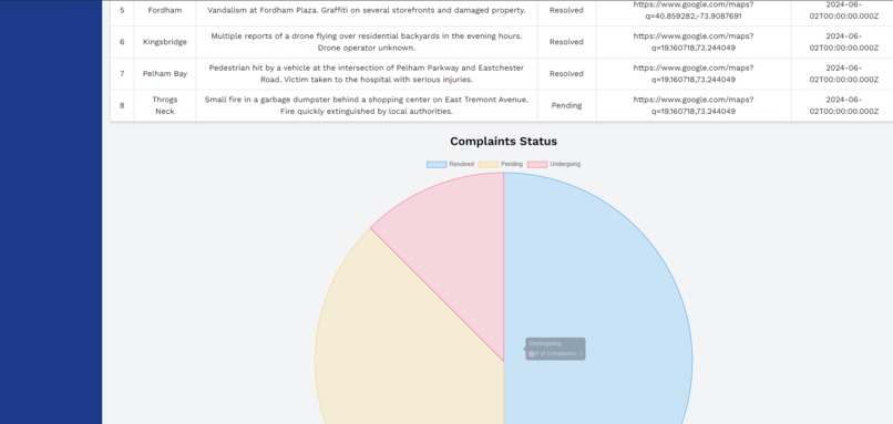 BronxWatch – screenshot 11