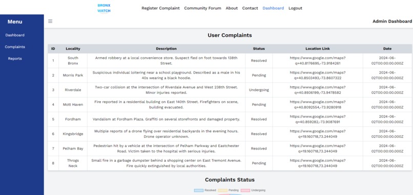 BronxWatch – screenshot 10