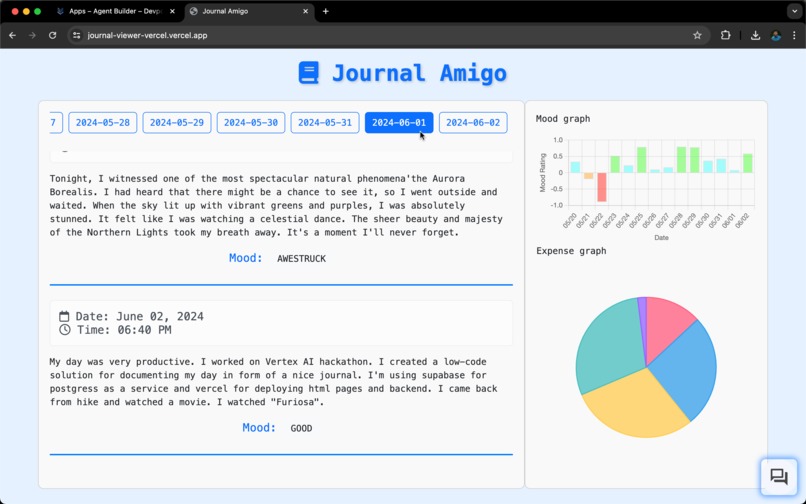 Journal Amigo – screenshot 4