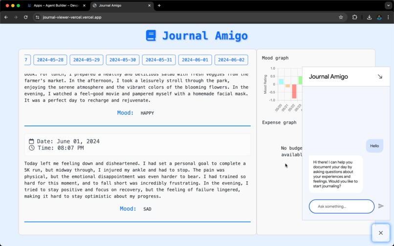 Journal Amigo – screenshot 3